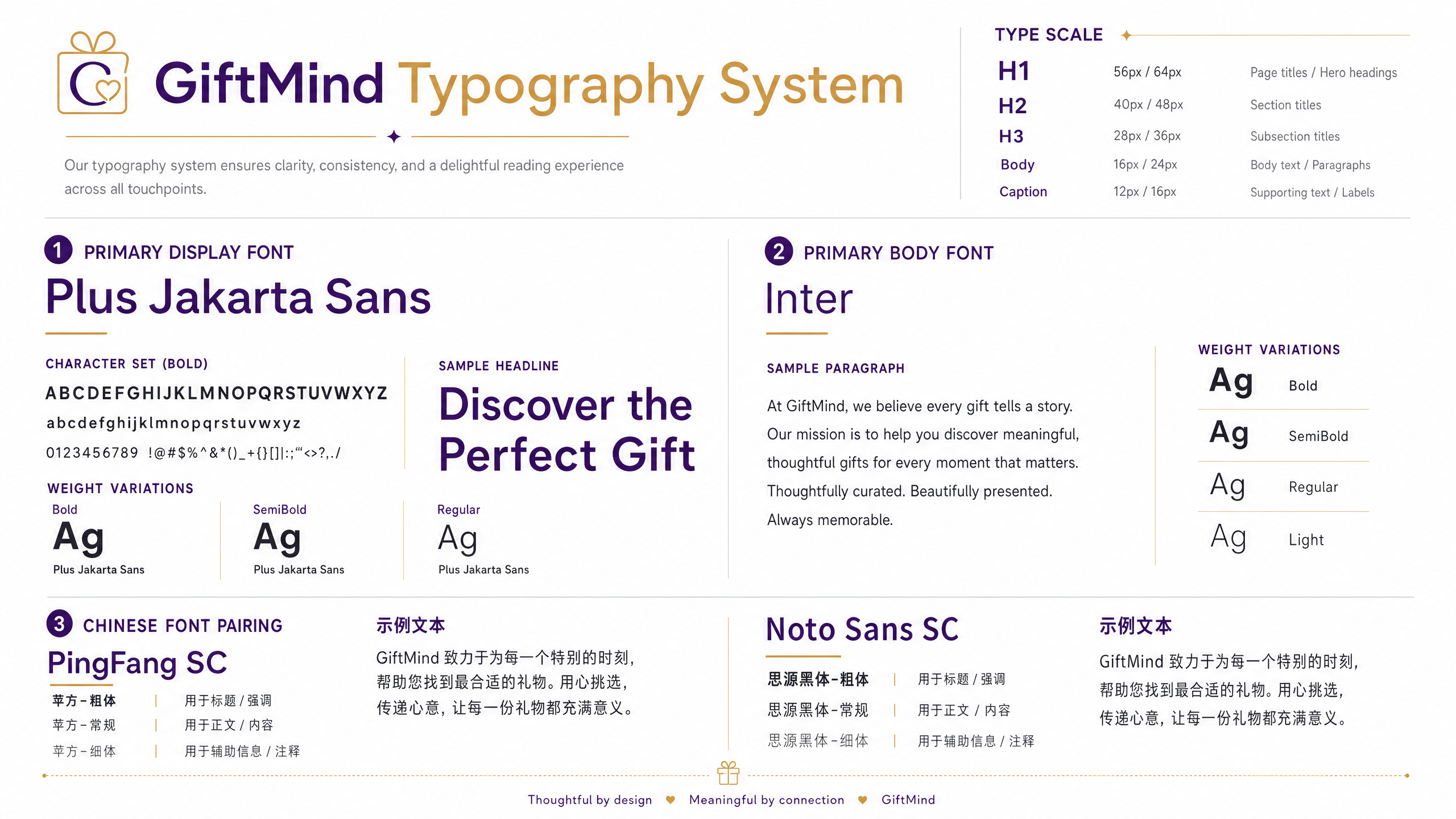 GiftMind Typography System